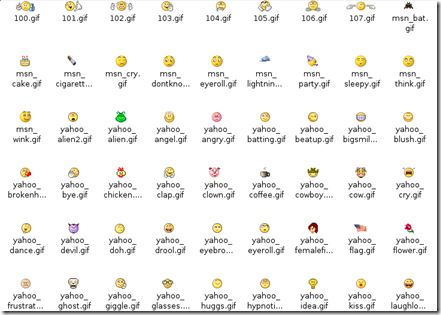 Msn Emoticons Codes
